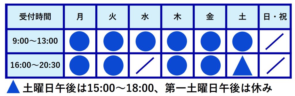 診療時間
